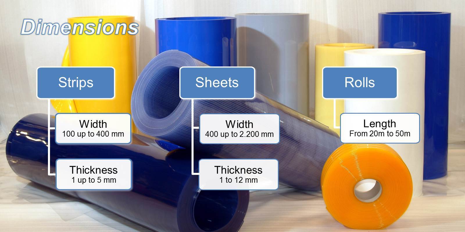 PVC Strip Curtain – Anti-Bacterial PVC (CPS SC200) — Door & Window Systems